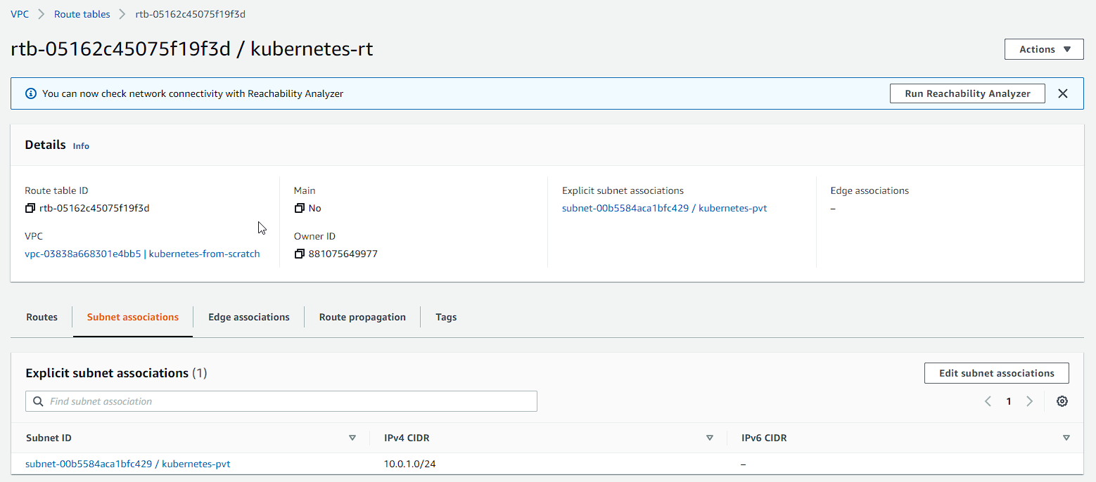 AWS Route Table Subnet Associations