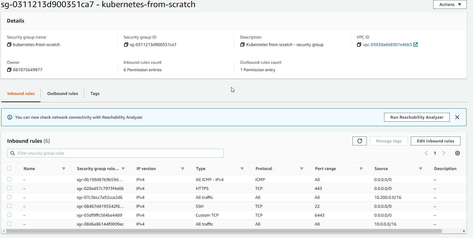 AWS Security Group Rules